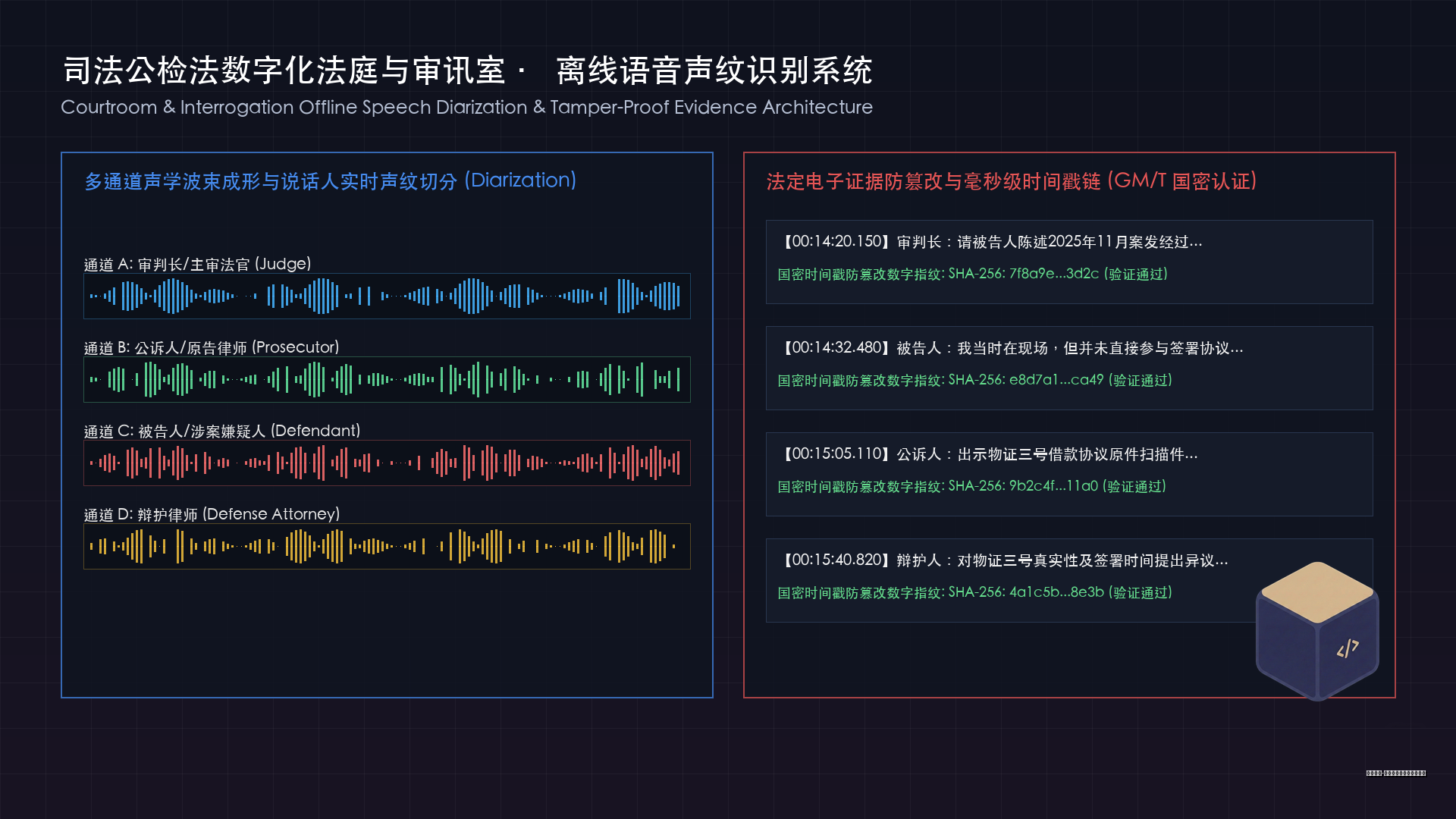 审讯室与数字化法庭离线语音识别多角色声纹分离工作台
