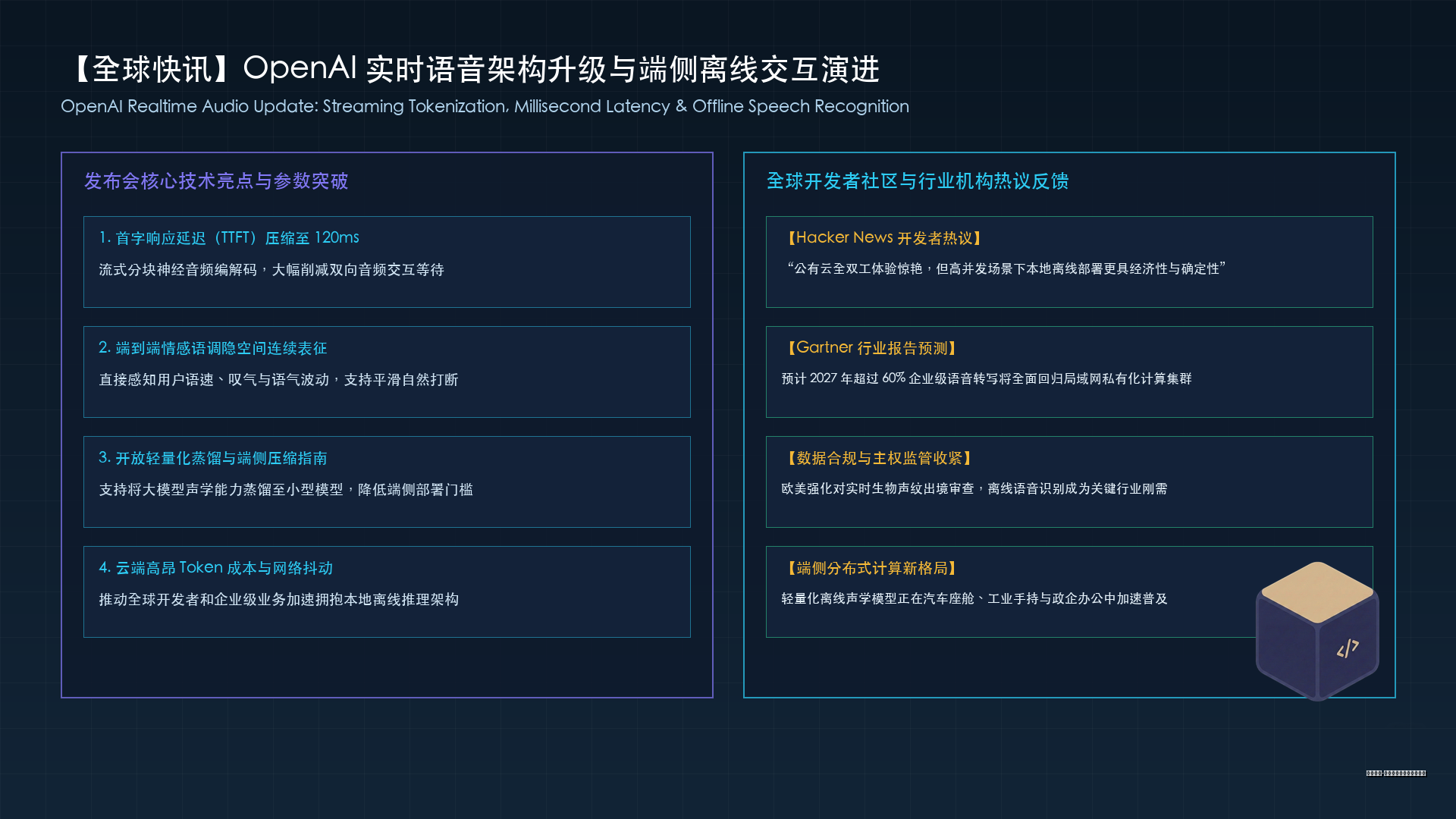 OpenAI 实时语音架构升级与端侧离线交互演进图