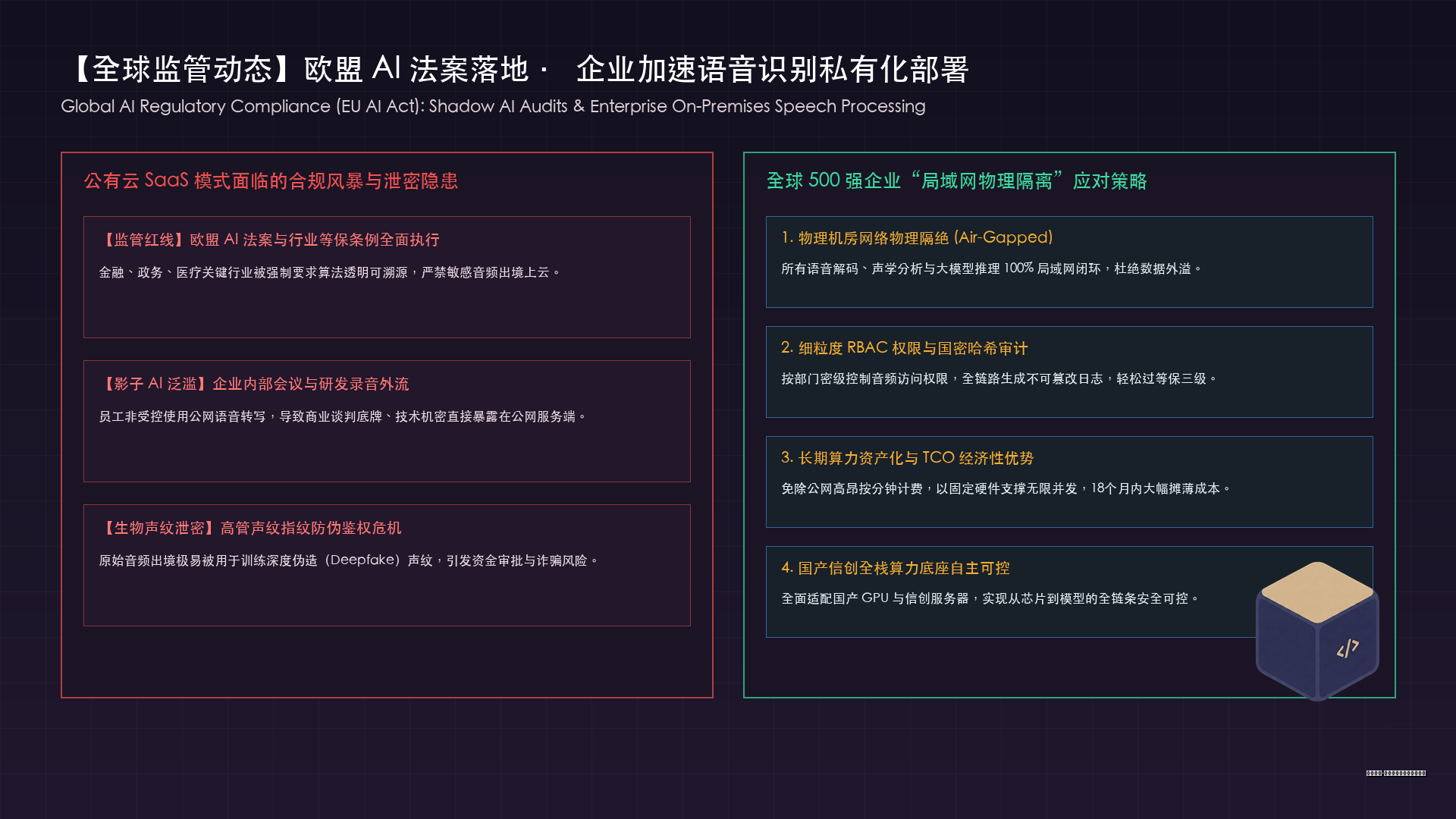 全球 500 强企业数据合规与语音识别私有化部署架构图