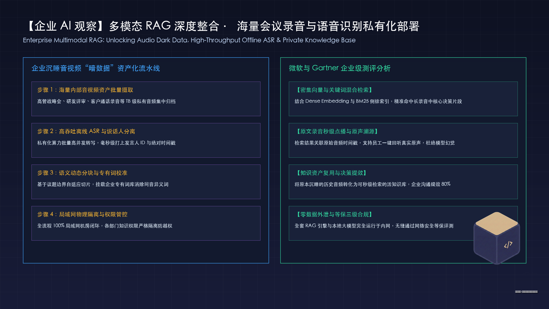 企业多模态 RAG 知识库与语音识别私有化部署流水线图